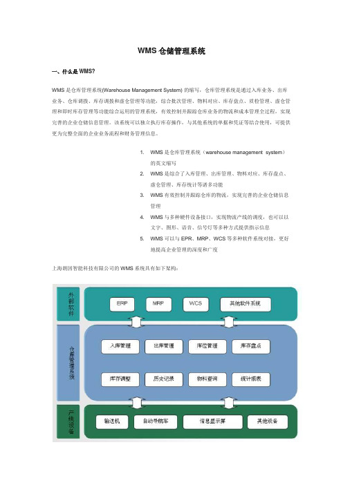 WMS仓储管理系统