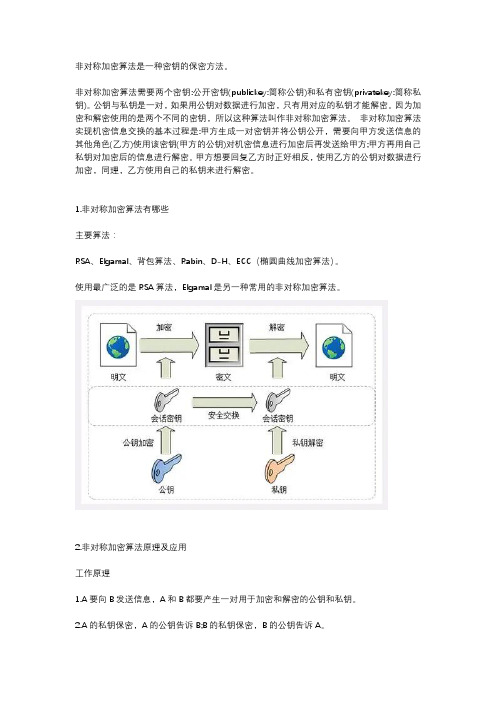 非对称加密算法