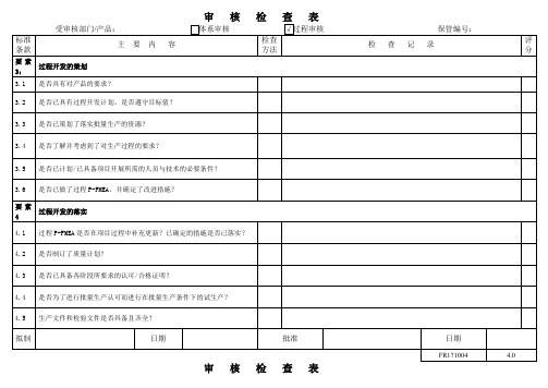 公司产品审核检查表