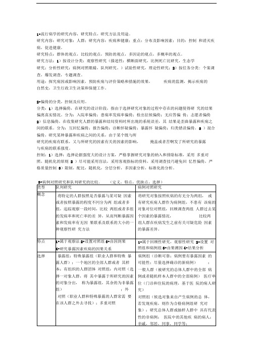 流行病学考试重点考试必备