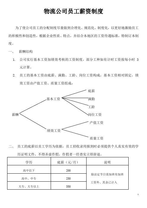 物流公司员工薪资制度