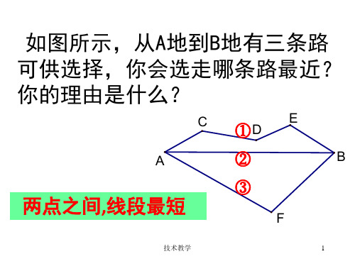 最短路径问题PPT实用知识