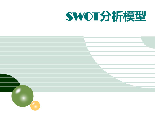 SWOT分析模型