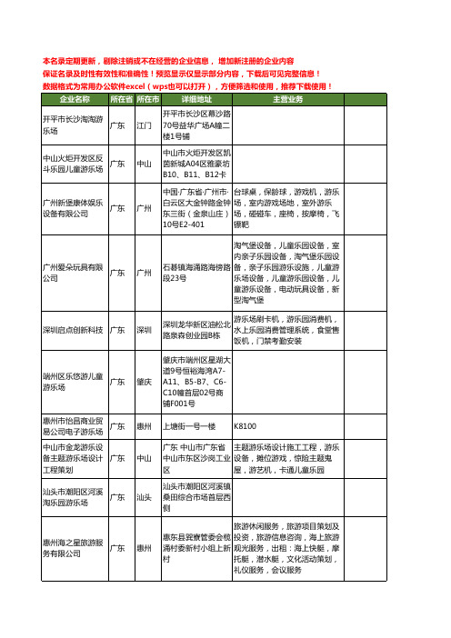 新版广东省游乐场工商企业公司商家名录名单联系方式大全91家