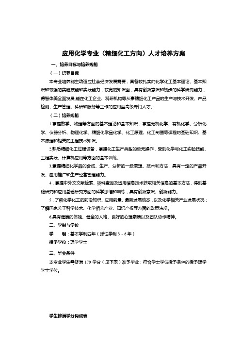 应用化学专业(精细化工方向)人才培养方案