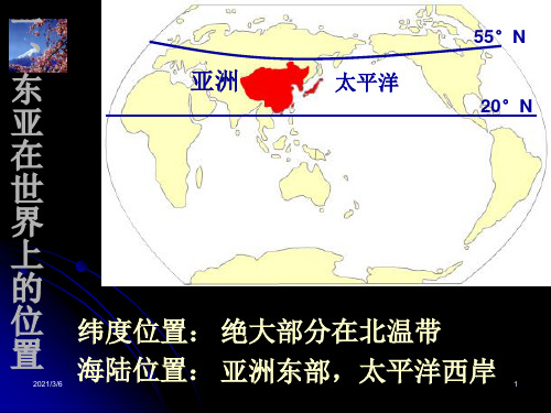 东亚日本优秀PPT课件