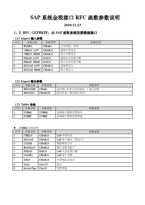 SAP系统金税接口RFC函数参数说明V4.0