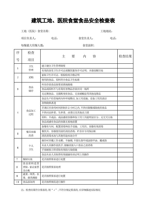 建筑工地食堂食品安全检查表