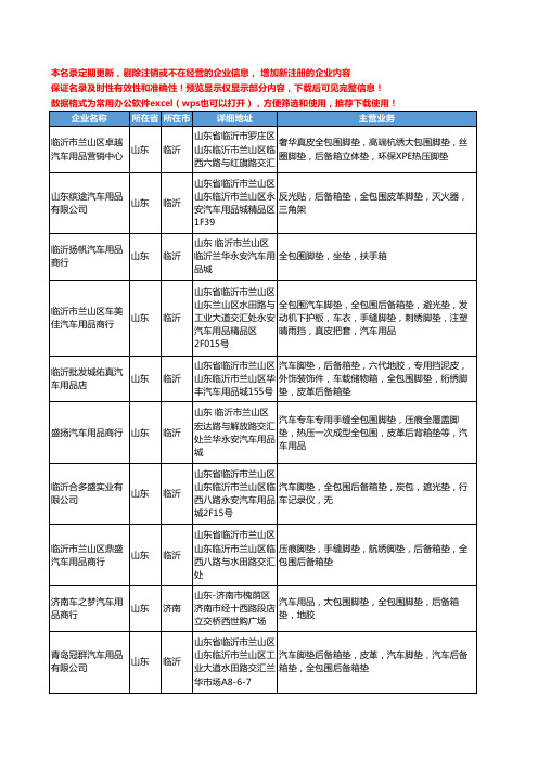 新版山东省全包围脚垫工商企业公司商家名录名单联系方式大全52家