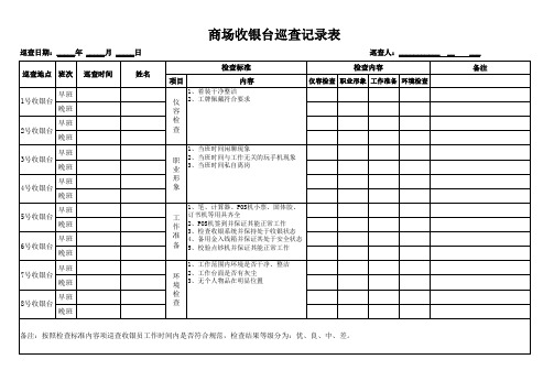 商场收银台巡查记录表