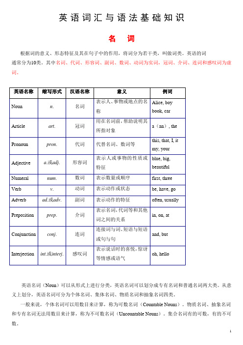 英语中词的词性及其语法应用