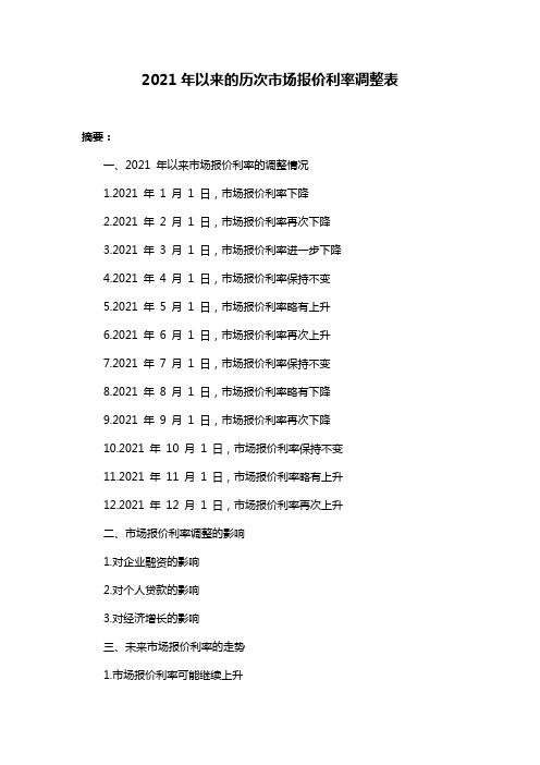 2021年以来的历次市场报价利率调整表