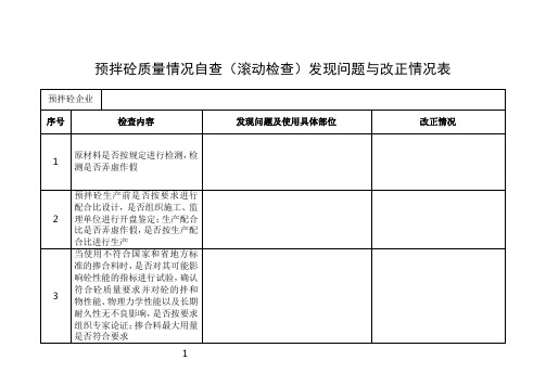 预拌砼质量情况自查(滚动检查)发现问题与改正情况表