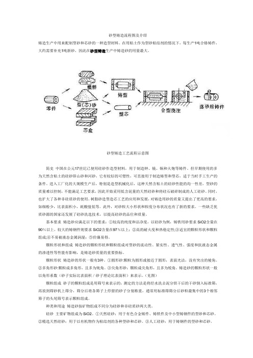 铸造流程