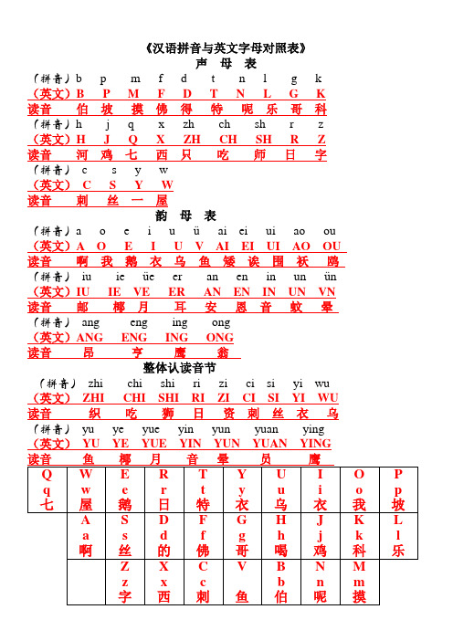 汉语拼音与英文字母键盘对照表