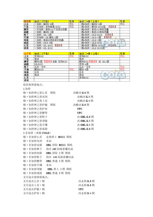 收招套装