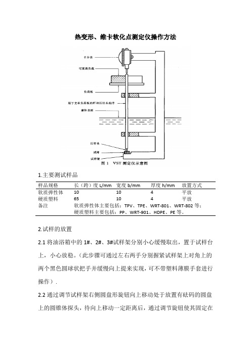 热变形、维卡软化点测定仪操作方法