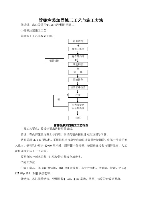 管棚注浆加固施工工艺与施工方法