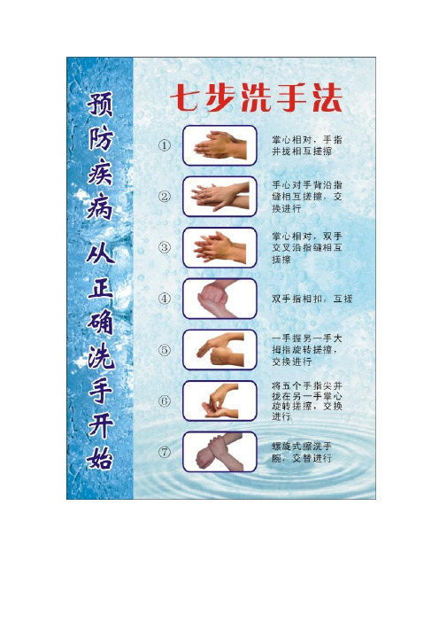 标准洗手流程图