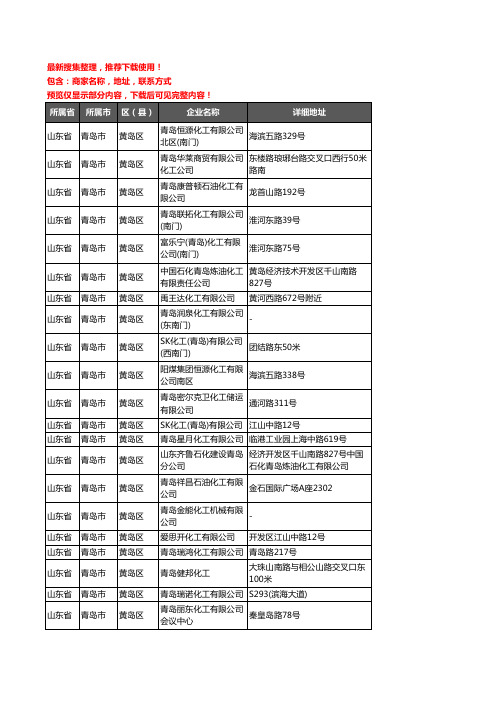 新版山东省青岛市黄岛区化工厂企业公司商家户名录单联系方式地址大全100家