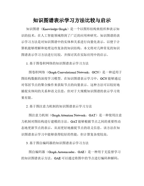 知识图谱表示学习方法比较与启示