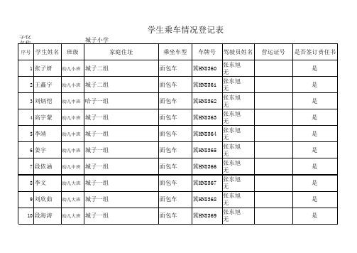 学生乘车情况登记表