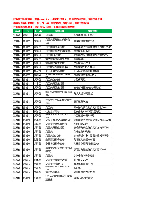 2020新版江苏省盐城市奶粉工商企业公司商家名录名单黄页联系电话号码地址大全72家