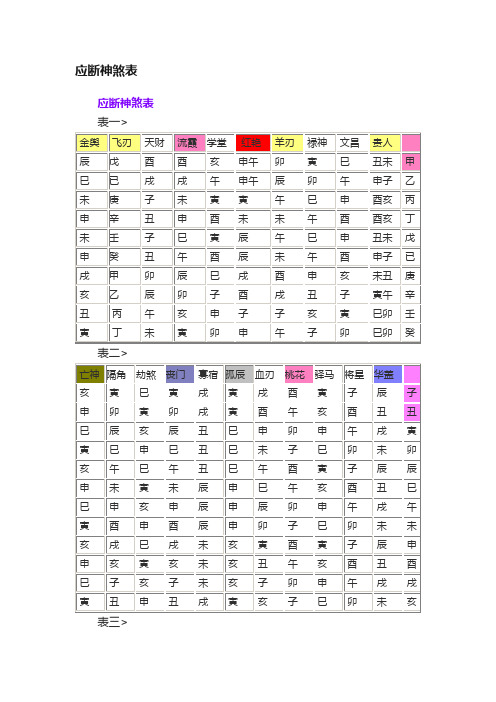 应断神煞表