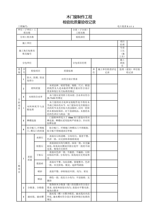 电厂工程：木门窗制作工程检验批质量验收记录(2页)