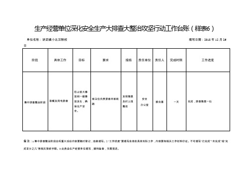 深化安全生产大排查大整治攻坚行动各类台账、清单、报表(式样)