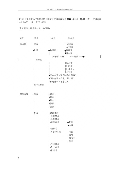 中国方言大全