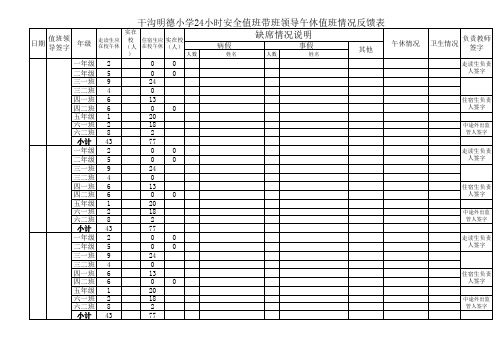 干沟明德小学24小时安全值班带班领导午休值班情况反馈表