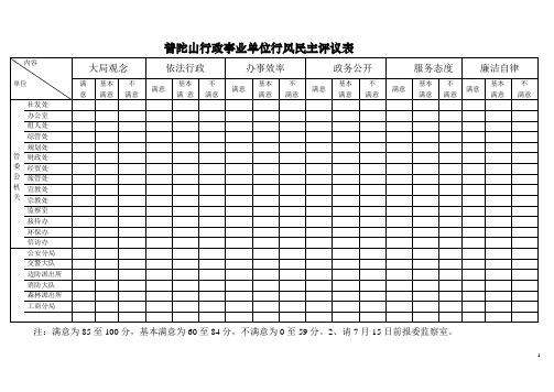 普陀山行政事业单位行风民主评议表内容