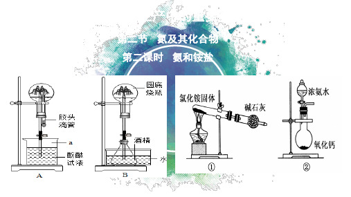 氨和铵盐课件高一下学期人教版(2019)化学必修第二册_1