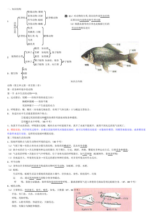 八年级生物上册知识点总结(全面)