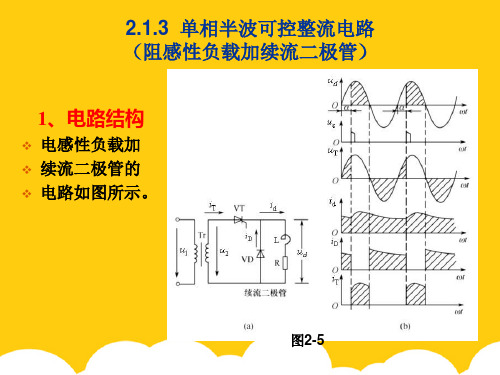 【实用】单相半波可控整流电路PPT文档