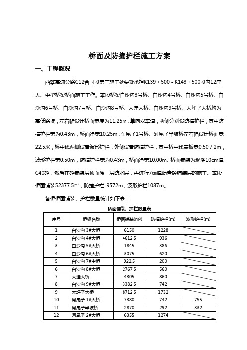 桥面及防撞护栏施工方案