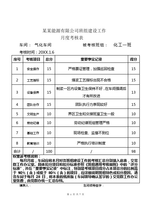 某公司班组建设工作考核评分表(能源电气)