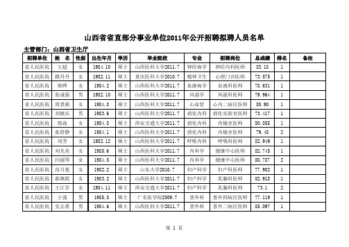 山西省人民医院2011年公开招聘拟聘人员名单