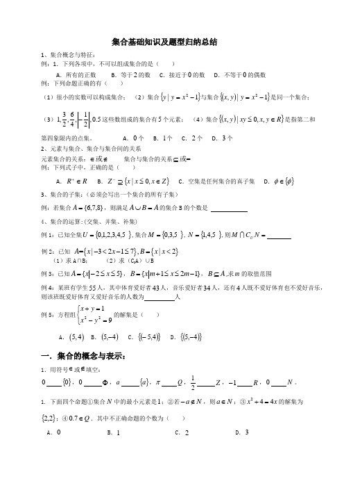 高中数学集合基础知识及题型归纳复习