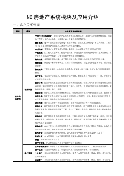 用友NC房地产行业系统模块及应用解决方案(最新版)