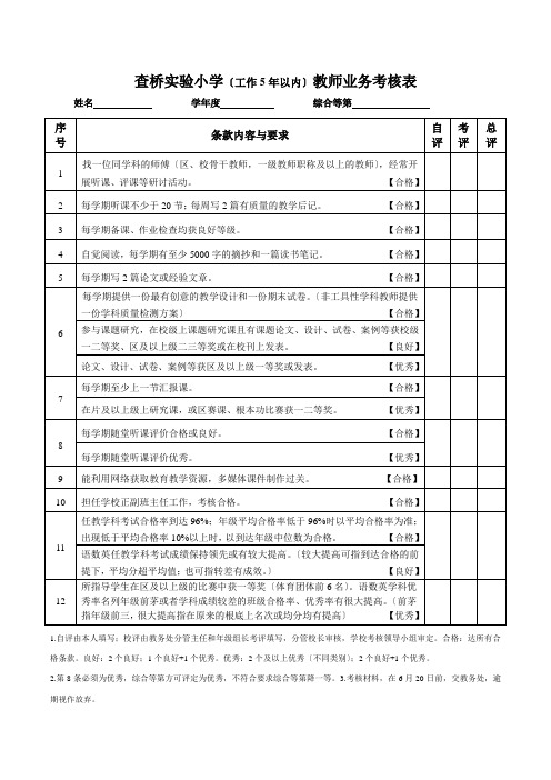 查桥小学工作5年以内教师业务考核表