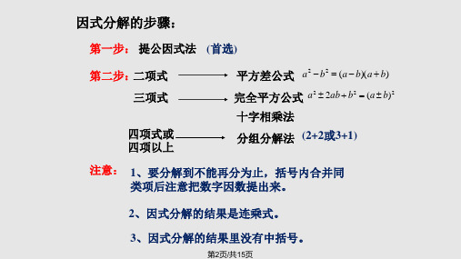 因式分解初中数学复习教材