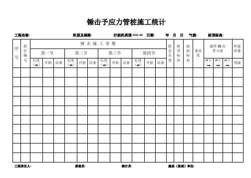 锤击预应力管桩施工记录