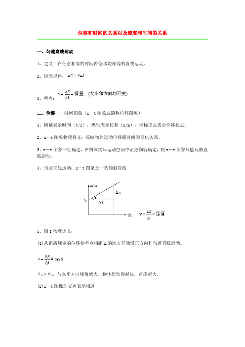 位移和时间的关系以及速度和时间的关系