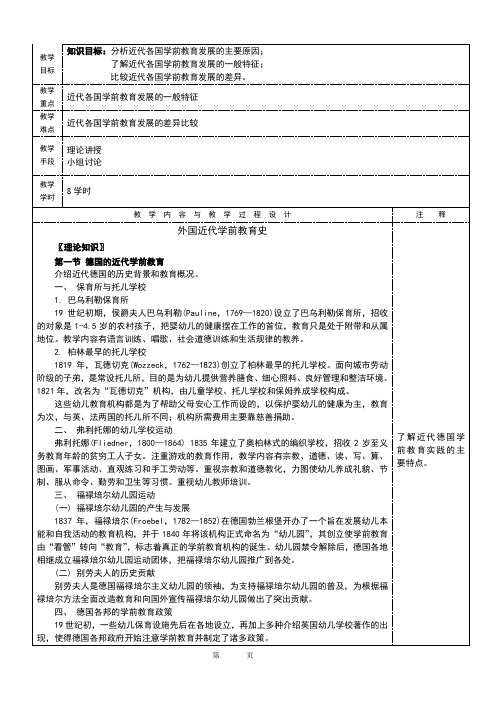 外国近代学前教育史-教案