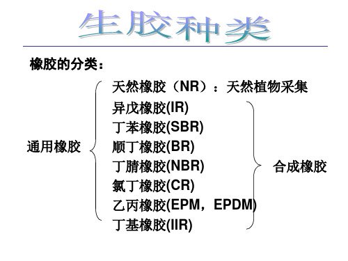 橡胶原材料补充介绍