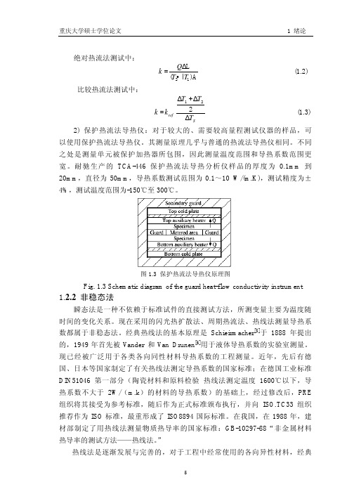 液体导热系数的瞬态双热线测量