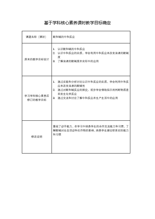 (完整word版)【作业表单】基于学科核心素养的课时教学目标确定(1)