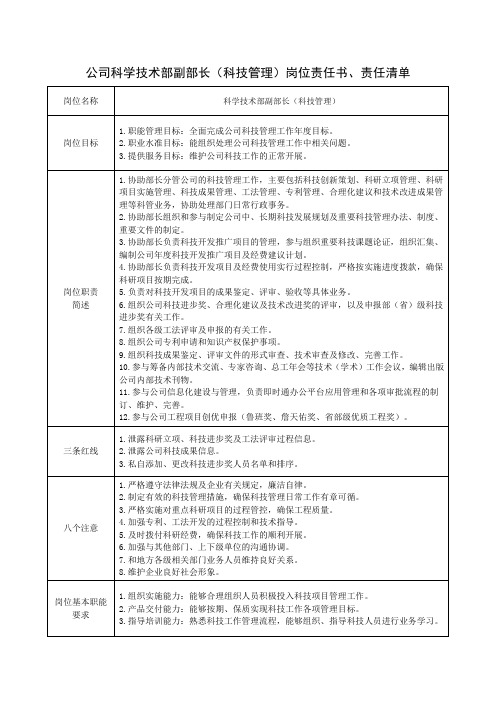 公司科学技术部副部长(科技管理)岗位责任书、责任清单